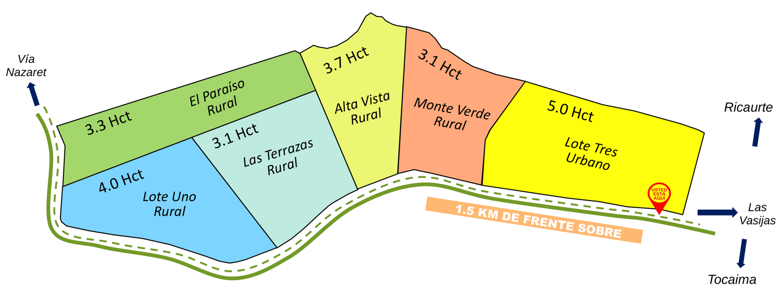 Plano de los seis lotes: El Paraíso, Lote Uno, Las Terrazas, Alta Vista, Monte Verde y Lote Tres